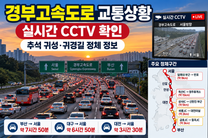 경부 고속도로 교통상황 실시간 cctv 확인 귀성길 정체 정보