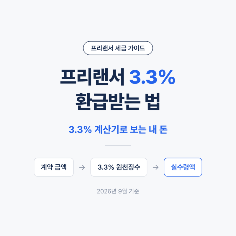 프리랜서 3.3 환급받는 법 — 종합소득세 신고로 돌려받는 순서