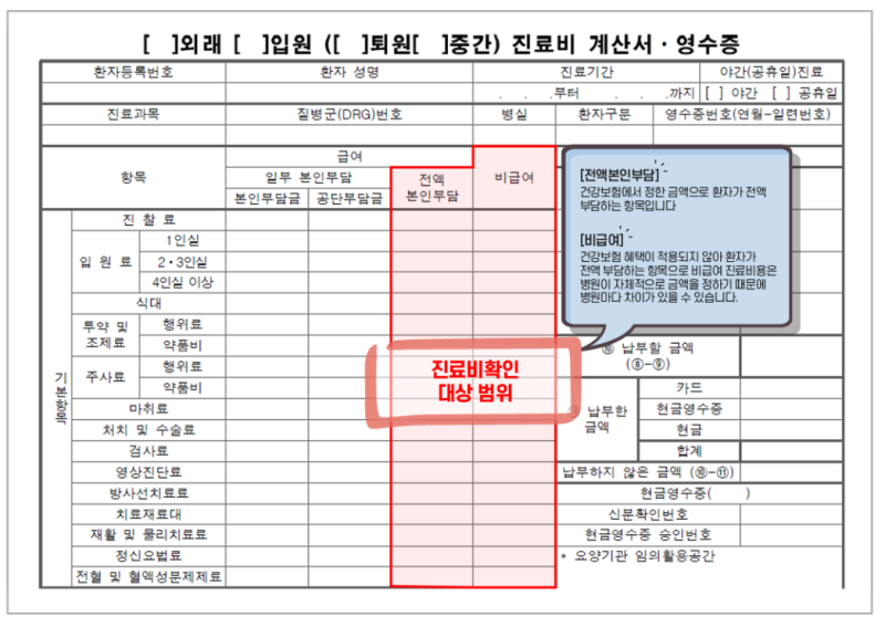 1만 원대라더니 왜 2만 원대 중반? 스케일링 건강보험 추가 비용의 진실