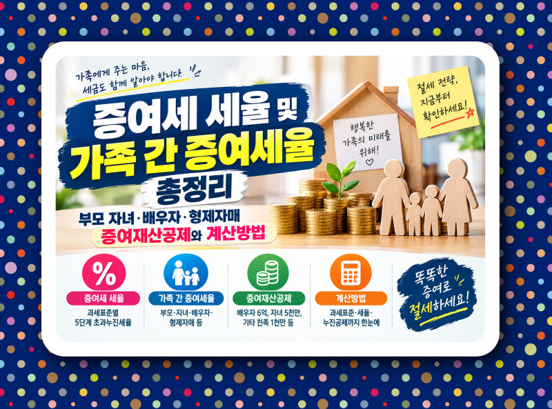 증여세 세율 및 가족 간 증여세율 총정리, 부모 자녀·배우자·형제자매 증여재산공제와 계산....