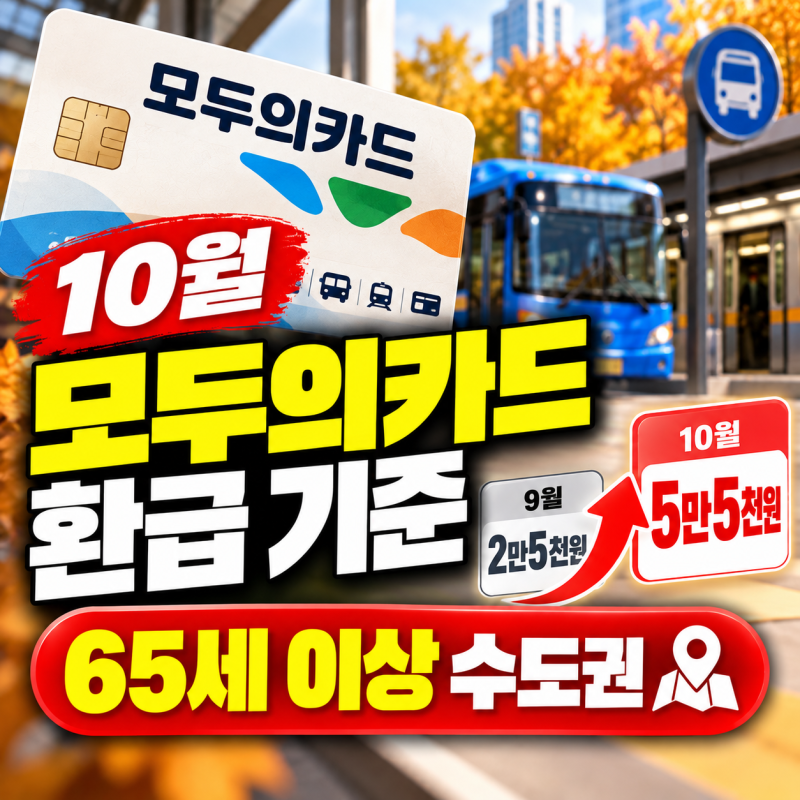 모두의카드 10월 환급 기준, 9월보다 줄어드나? 65세 이상 수도권은 ‘2만5천원→5만5천원’ 달....