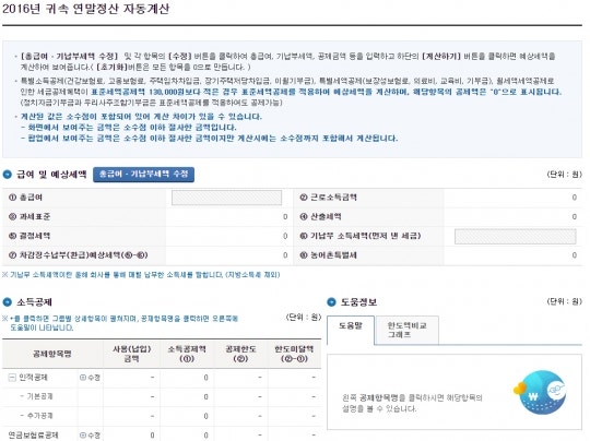 맞벌이 부부 연말정산, 관행대로 나눴더니 결국 옆집보다 환급금 반토막 났다는데