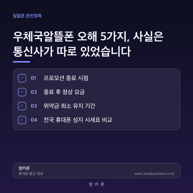 우체국알뜰폰 오해 5가지, 사실은 통신사가 따로 있었습니다