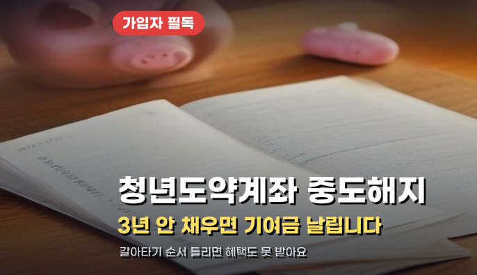 청년도약계좌 중도해지, 3년 안 채우면 기여금 날립니다