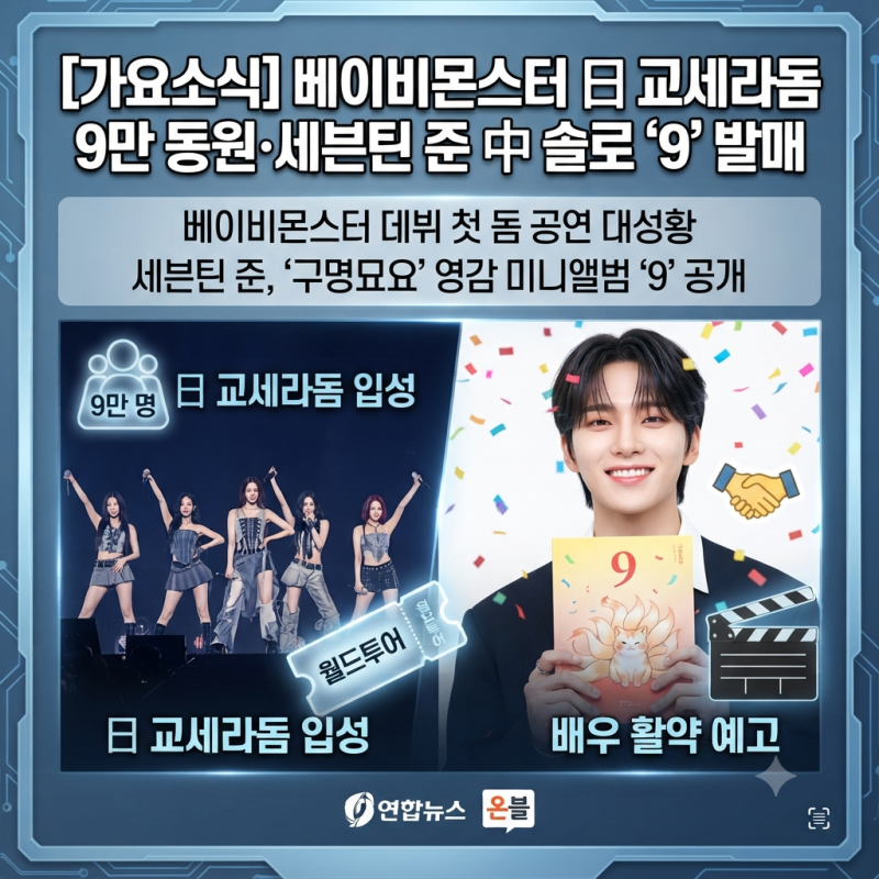 [가요소식] 베이비몬스터, 日 교세라돔 입성으로 9만 명 동원… 세븐틴 준, 중국서 첫 미니앨....
