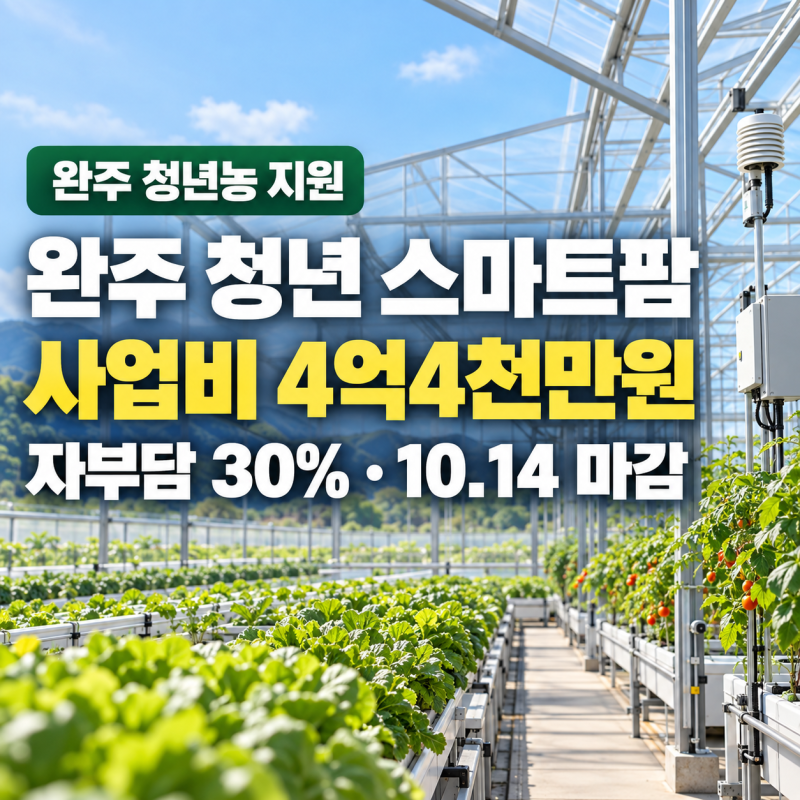 2027 완주 청년창업 스마트팜｜사업비 4억4천만원·자부담 1억3200만원, 10월 14일 마감