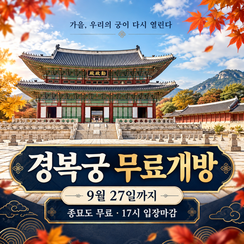 추석 서울 여행 비용 줄이기｜경복궁 무료개방, 주차는 1시간 3천원