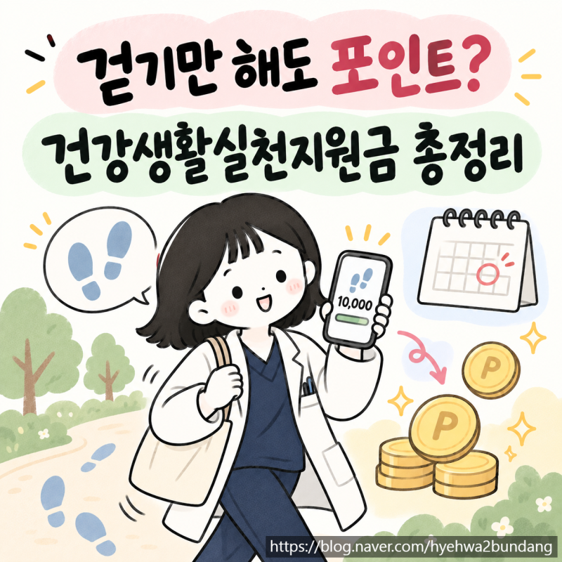 건강생활실천지원금 2026 총정리｜대상자 조회·신청방법·걸음 수 연동·포인트 사용까지