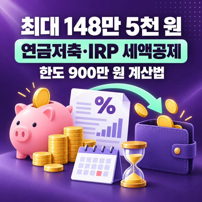 연금저축·IRP 세액공제 계산 방법｜한도 900만 원·공제율 16.5%·13.2% 환급액 직접 계산