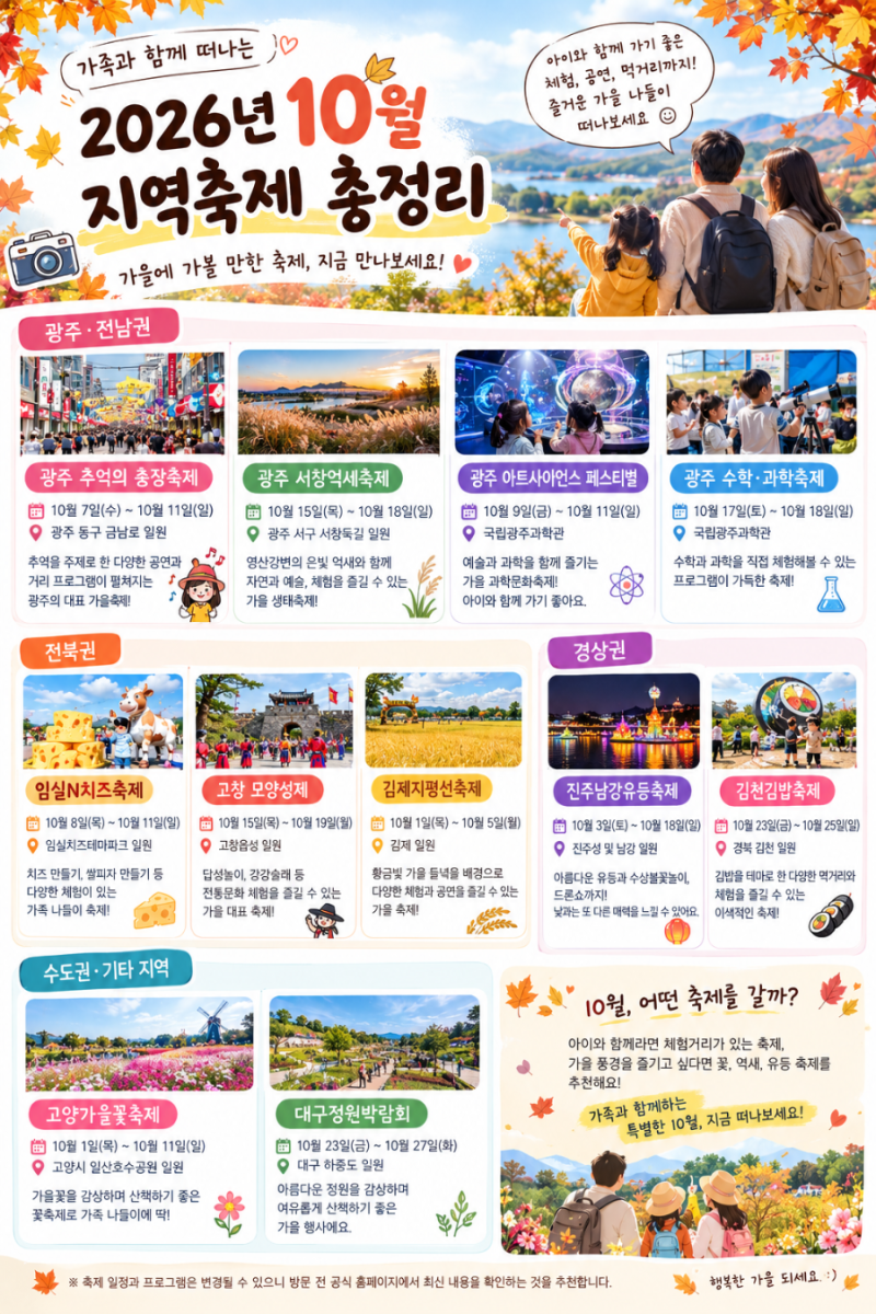 2026년 10월 지역축제 총정리 | 가을 축제