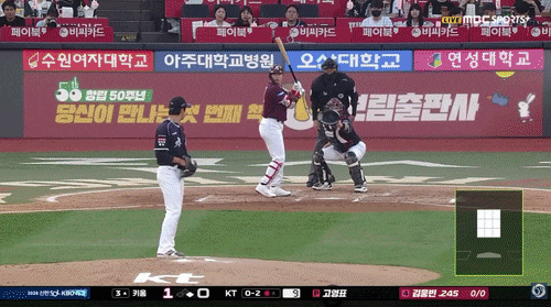 [영원한 꼴찌는 없기를...] 키움 히어로즈 vs KT 위즈 경기 분석 (with 키춧가루, 삼성 팬분들 칭....