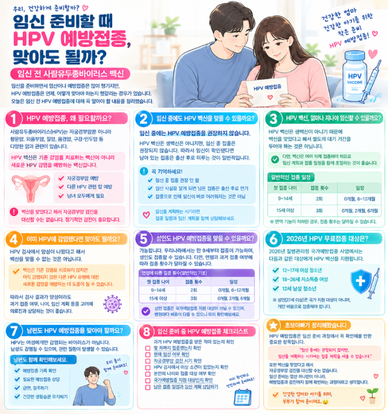 임신 준비할 때 HPV 예방접종, 맞아도 될까?｜임신 전 사람유두종바이러스 백신