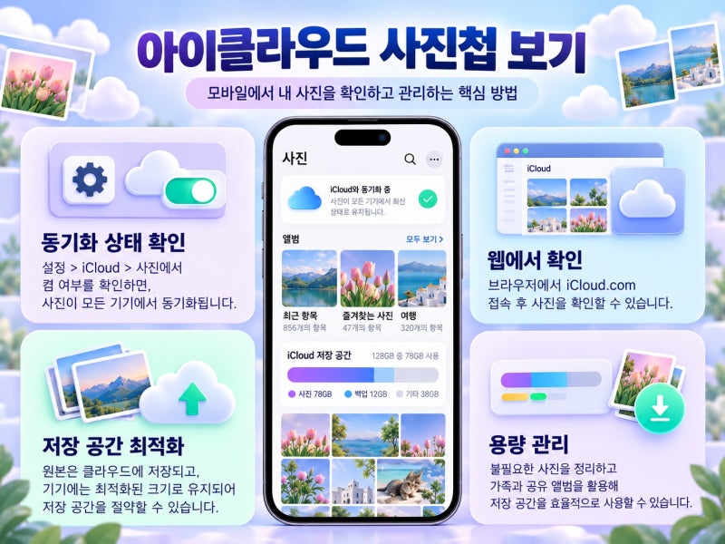 아이클라우드 사진첩 보기 모바일로 쉽게 확인하는 법