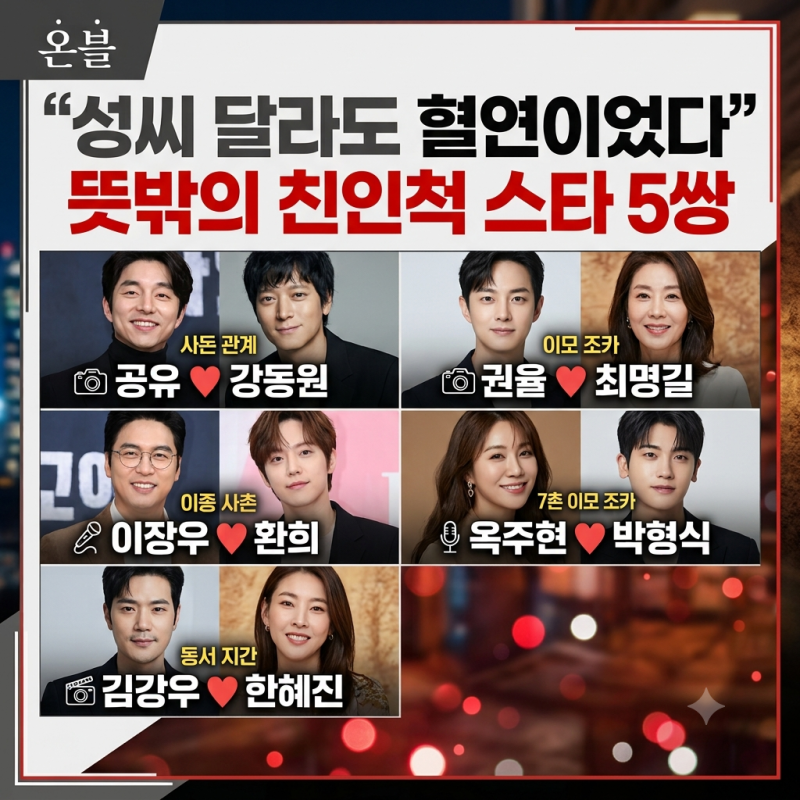 "성씨 달라도 혈연이었다" 알고 보면 피로 묶인 연예계 뜻밖의 친인척 5쌍