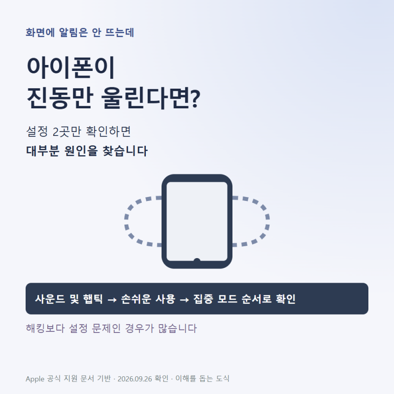 아이폰 알림 없이 진동할 때｜햅틱 설정 확인 순서