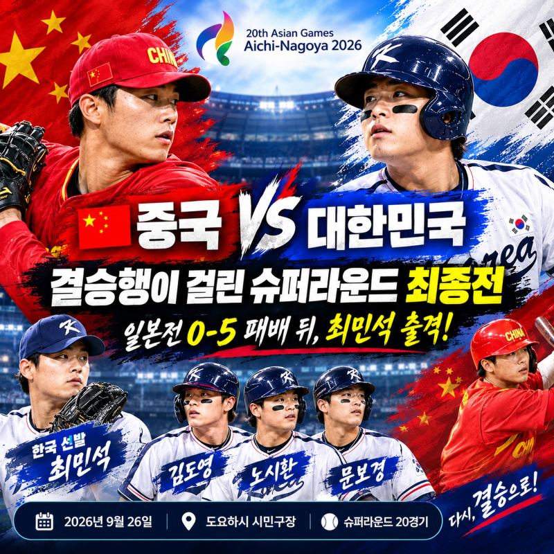 ⚾ 중국 vs 대한민국 야구 프리뷰｜일본전 0-5 패배 뒤 최민석 출격, 결승행 걸린 슈퍼라운드 ....