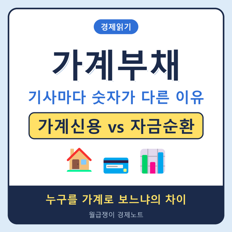 가계부채 뜻과 읽는 법, 가계신용과 자금순환으로 읽는 가계부채