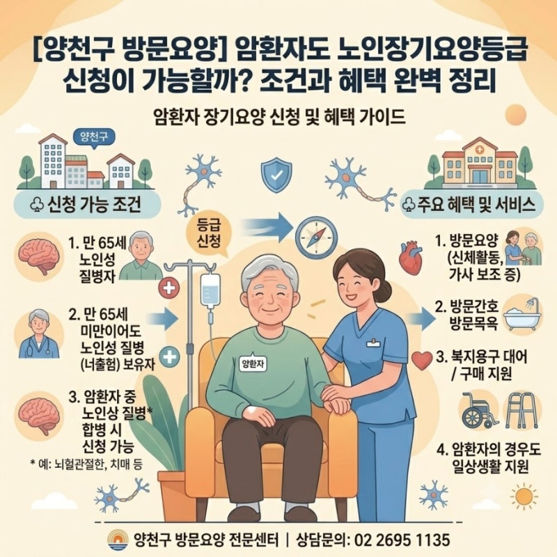 [양천구 방문요양] 암환자도 노인장기요양등급 신청이 가능할까? 조건과 혜택 완벽 정리