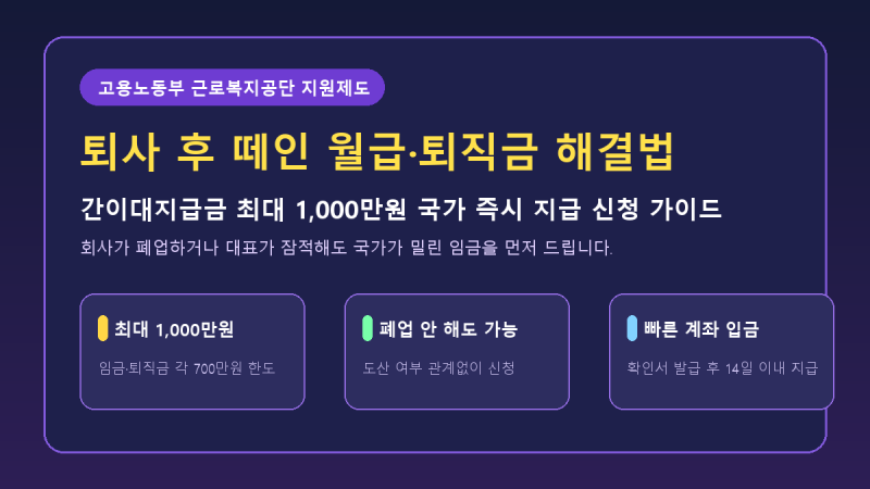 퇴사 후 떼인 월급·퇴직금 해결법: 간이대지급금 1,000만원 신청 방법 총정리