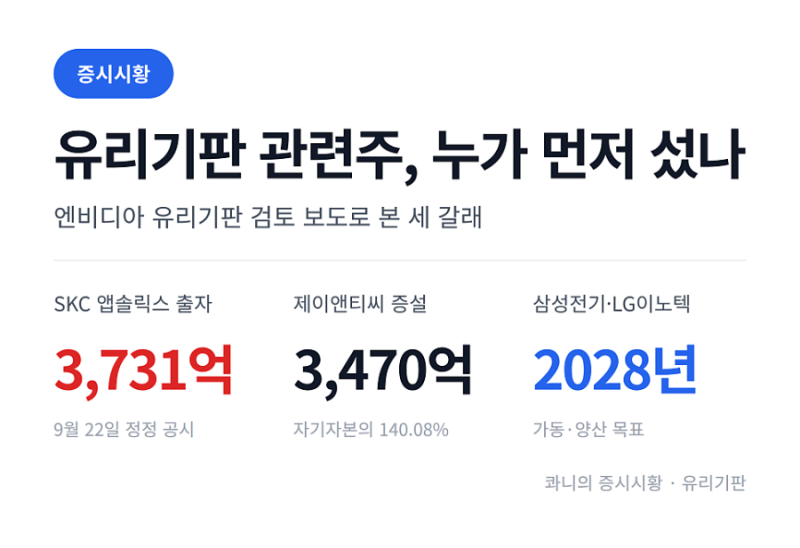 유리기판 관련주 정리, 엔비디아 HBM 더 얹을 판에 누가 먼저 섰나