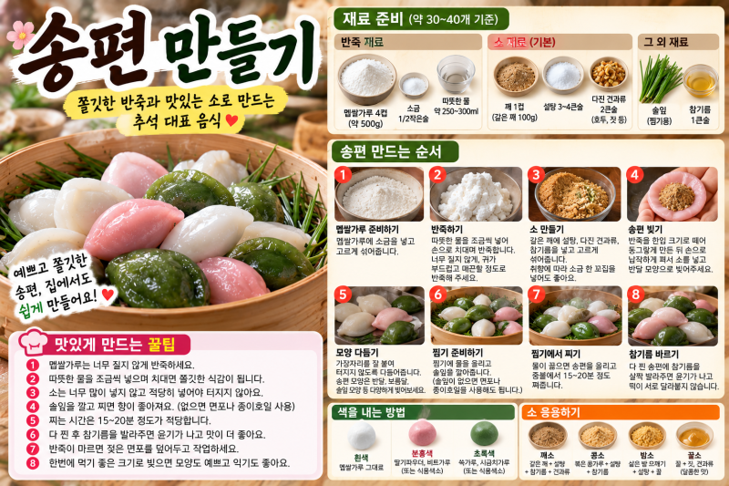송편 만들기｜쫄깃한 반죽부터 깨소·콩소까지 실패 없는 추석 송편 레시피