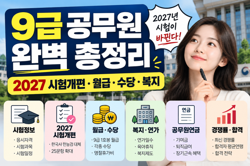 9급 공무원 월급 얼마일까?｜시험정보부터 수당·연금·복지까지