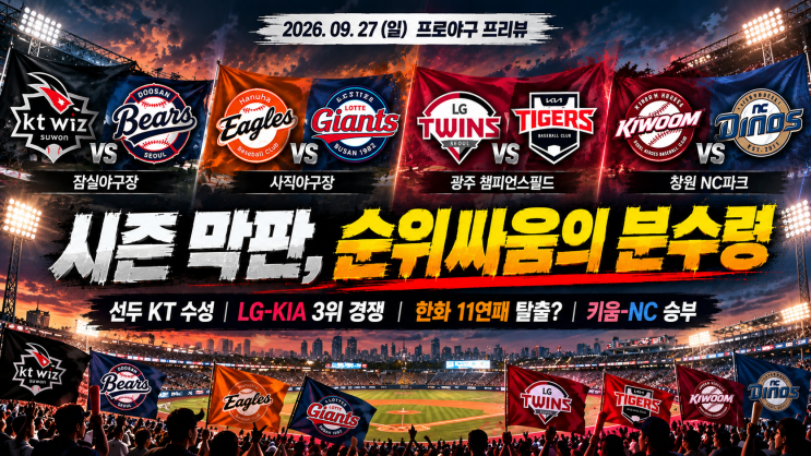 선두 KT부터 3위 전쟁까지…11연패 한화는 멈출까｜9월 27일 KBO 프리....