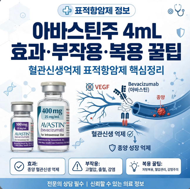 [표적항암제] 아바스틴주(4mL) 효과, 부작용, 복용 꿀팁까지 핵심만 쏙쏙!