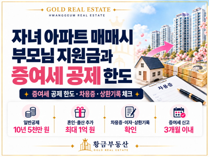자녀 아파트 매매시 부모님 지원금과 증여세 공제 한도
