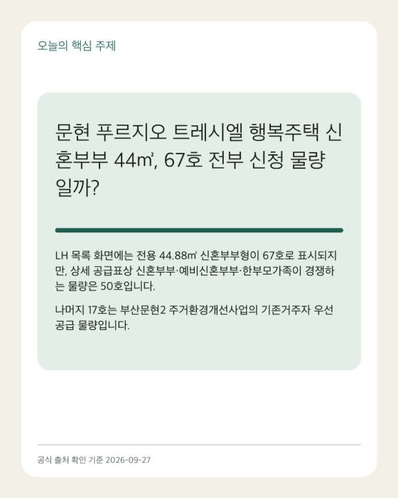 문현 푸르지오 트레시엘 행복주택 신혼부부 44㎡, 67호 전부 신청 물량일까?