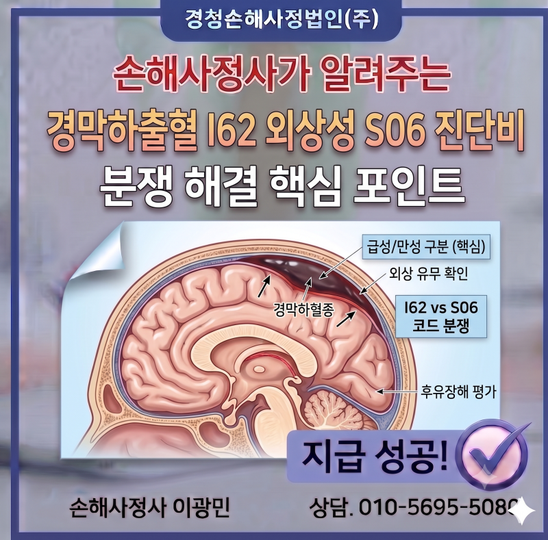 경막하출혈 I62 외상성 S06 진단비 분쟁 해결 핵심 포인트