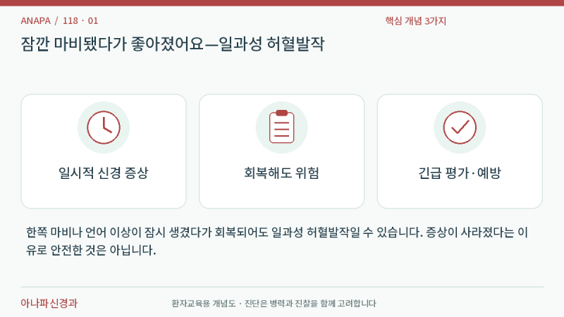 잠깐 마비됐다가 좋아졌어요—일과성 허혈발작