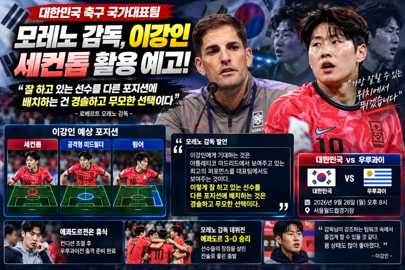 이강인 우루과이전 세컨톱 뜰까? 모레노 감독 “다른 포지션 배치는 무모한 선택”