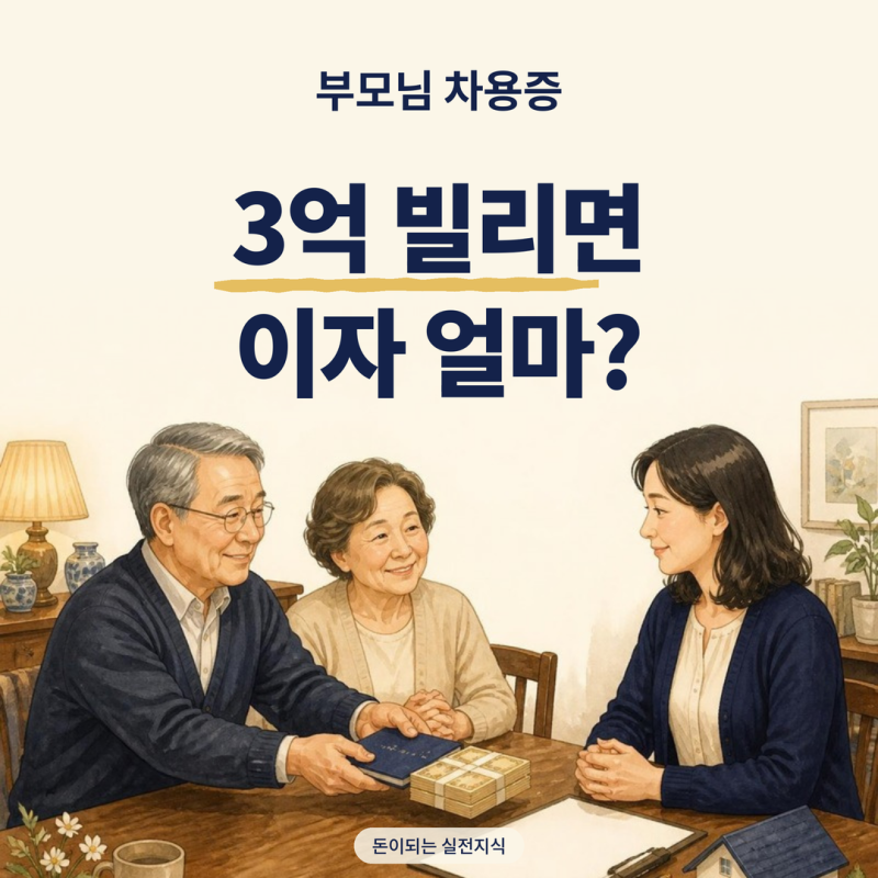 부모님 차용증 무이자는 2억까지, 3억 빌리면 이자 얼마 낼까?