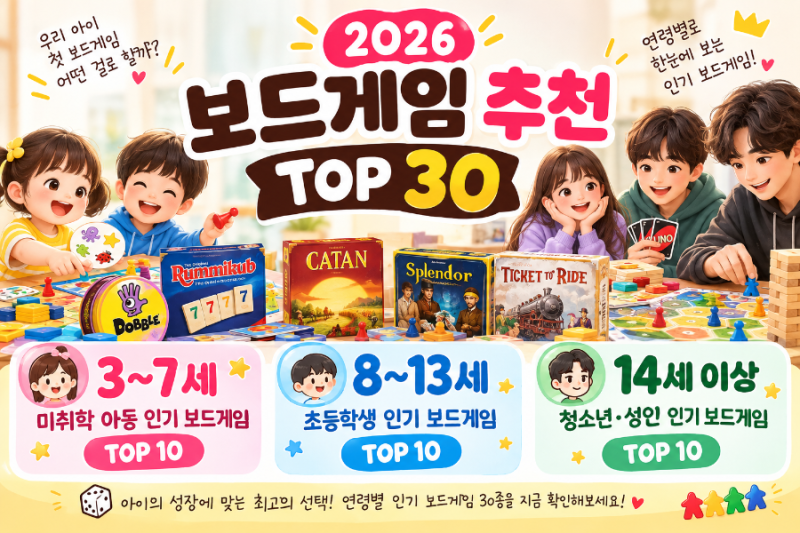 3~7세 미취학부터 8~13세 초등학생, 14세 이상까지 연령별 인기 보드게임 총정리