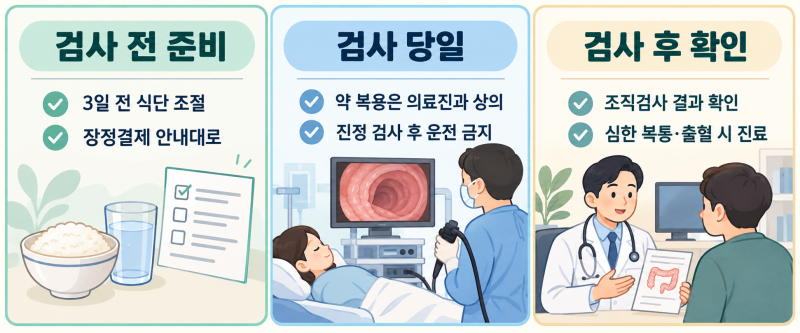 대장내시경 검사 총정리