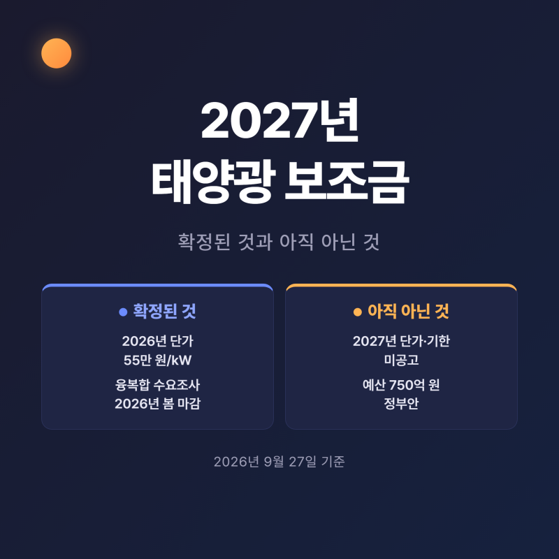 2027년 태양광 보조금, 지금 확정된 것과 아닌 것 정리