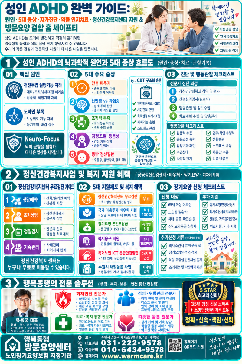 성인 ADHD 원인·자가진단 증상·치료법·일상 관리법 완벽 가이드: 단순 건망증과의 차이 & 지....