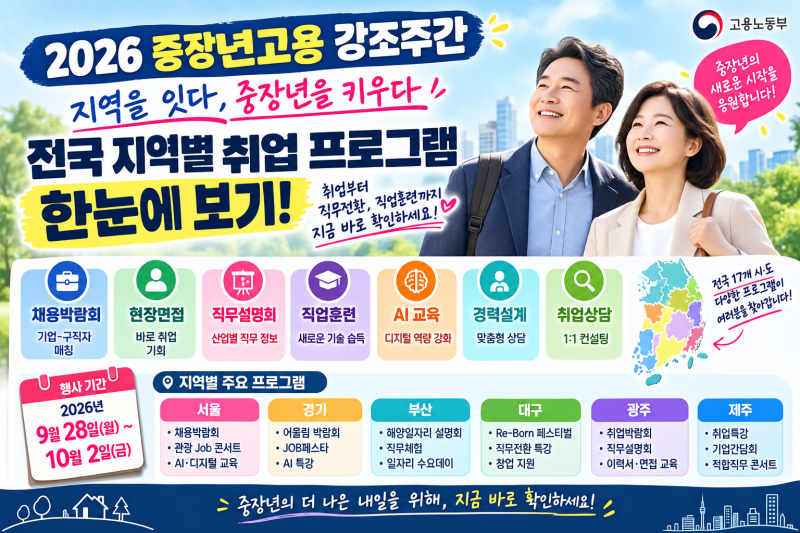 2026 중장년고용 강조주간 총정리｜중장년 일자리·재취업 지원 프로그램 한눈에 보기