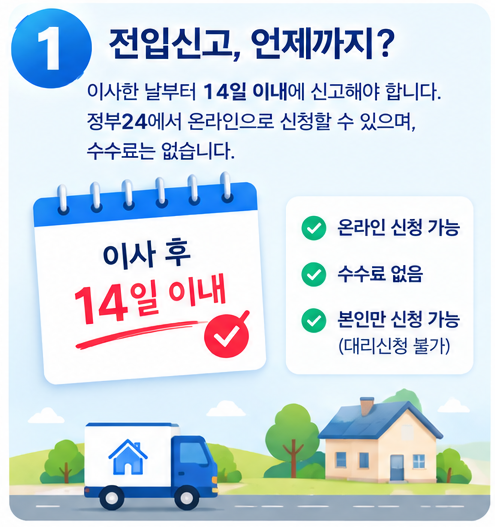 정부24 전입신고 방법｜온라인으로 간편하게 신청하는 법