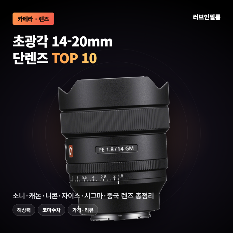 초광각 14-20mm 단렌즈 TOP 10 (소니·캐논·니콘·자이스·시그마·중국 브랜드 총정리)