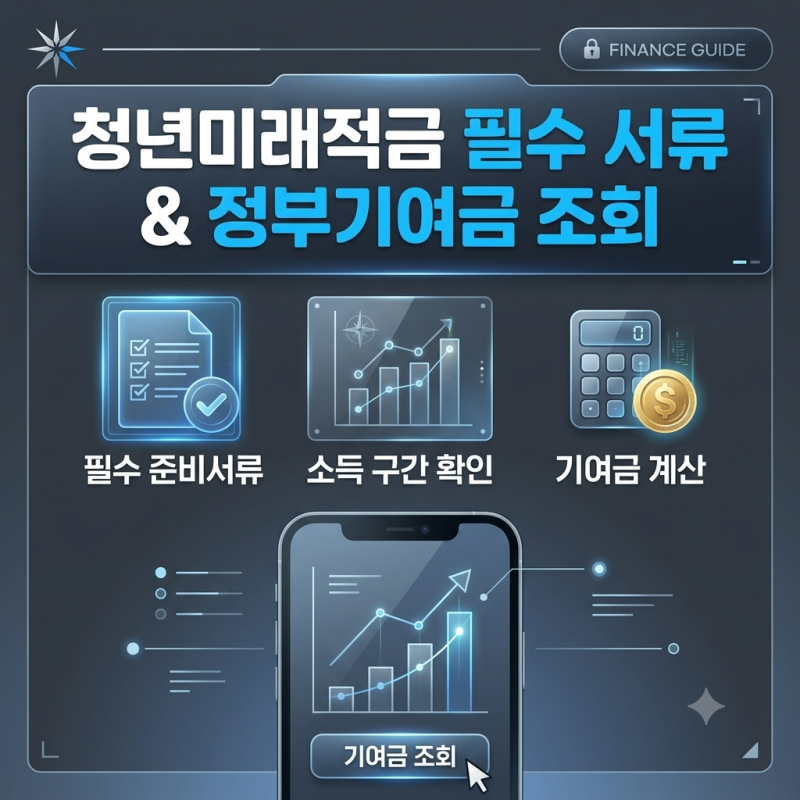 청년미래적금 필수 준비서류 및 소득 구간별 정부기여금 조회.계산 정리