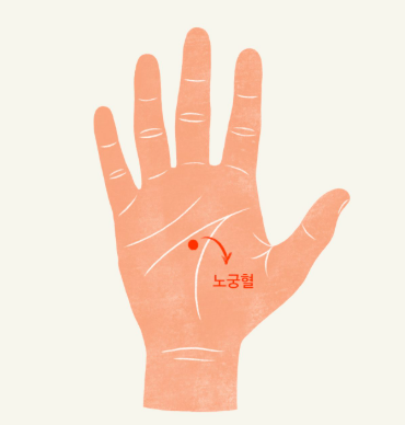 소화불량 손지압 건강법