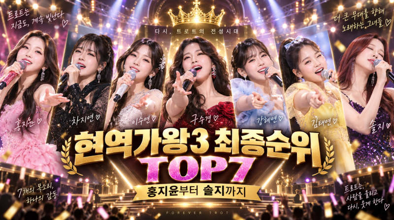현역가왕3 최종순위 TOP7 총정리｜홍지윤 우승부터 차지연·이수연·솔지까지