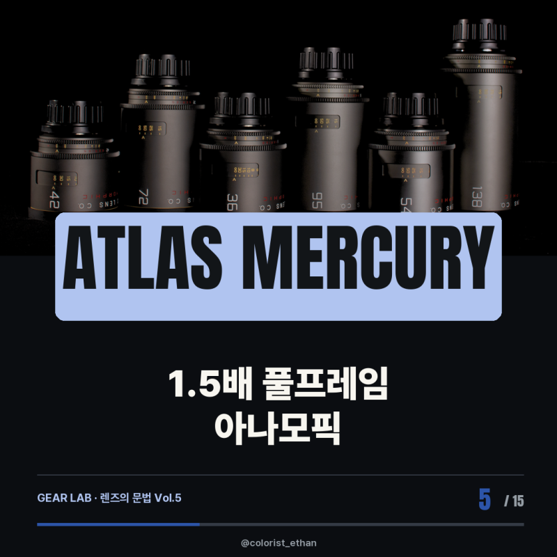 Atlas Mercury — 보케·왜곡·플레어로 고르는 아나모픽