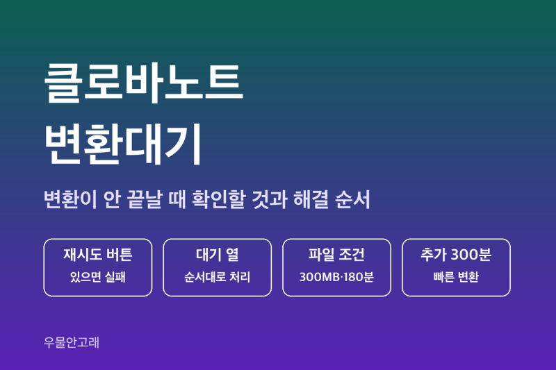 클로바노트 변환대기 | 변환이 안 끝날 때 확인할 것과 해결 순서