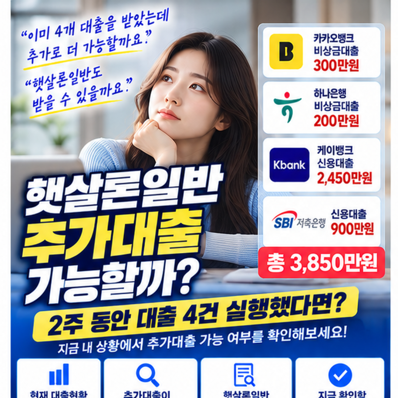 햇살론일반 추가대출 가능할까? 2주 동안 대출 4건 실행했다면 확인할 것