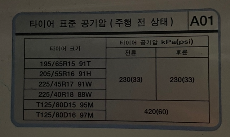 기온이 내려가면 타이어 공기압도 낮아질까? 아반떼 AD 공기압 확인 방법