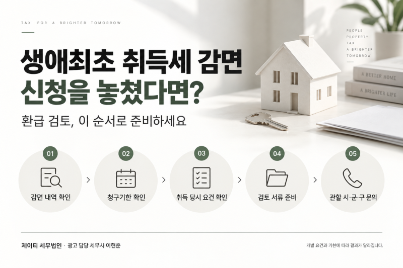 생애최초 취득세 감면 신청을 놓쳤다면? 환급 서류와 확인 순서
