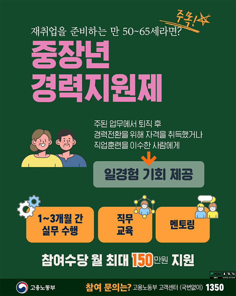 "월 150만원 혜택" 2026년 하반기 청년·중장년 취업 지원금 총정리